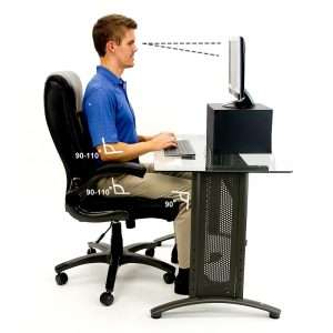 Sitting posture ergonomics